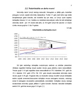 Referāts 'Nodarbinātība un bezdarbs Latvijā', 8.