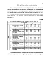 Referāts 'Nodarbinātība un bezdarbs Latvijā', 9.