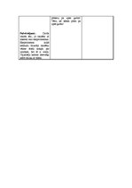 Konspekts 'Padziļināt zināšanas par upes izteku, gultni, ieteku', 2.