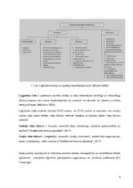 Referāts 'Studiju darbs autotransporta loģistikā', 8.