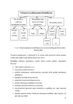 Referāts 'Studiju darbs autotransporta loģistikā', 10.