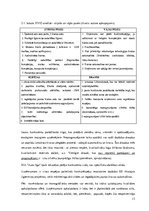 Referāts 'Studiju darbs autotransporta loģistikā', 15.