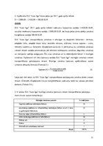 Referāts 'Studiju darbs autotransporta loģistikā', 21.