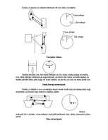 Konspekts 'Kuģu radio lokācija', 20.
