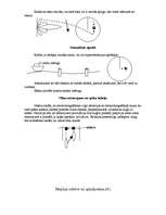 Konspekts 'Kuģu radio lokācija', 21.