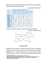 Referāts 'Minerālmateriāli briļļu lēcu izgatavošanā', 7.