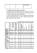 Biznesa plāns 'SIA “VEGA’D”', 10.