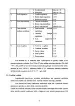 Biznesa plāns 'SIA “VEGA’D”', 14.