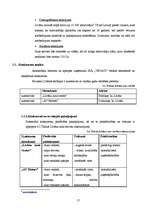 Biznesa plāns 'SIA “VEGA’D”', 17.