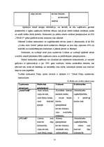 Biznesa plāns 'SIA “VEGA’D”', 18.