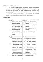 Biznesa plāns 'SIA “VEGA’D”', 20.