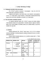 Biznesa plāns 'SIA “VEGA’D”', 22.