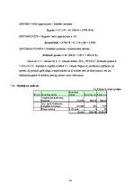 Biznesa plāns 'SIA “VEGA’D”', 34.