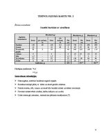 Referāts 'Dilles', 8.