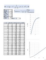 Paraugs 'Izpletnis - mehānika', 1.