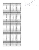 Paraugs 'Izpletnis - mehānika', 2.