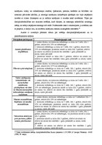 Referāts 'Civildienestu ierēdņu disciplināratbildība', 8.