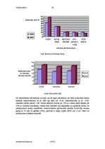 Prakses atskaite 'Prakses darbs mārketingā', 18.