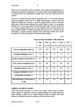 Prakses atskaite 'Prakses darbs mārketingā', 25.