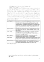 Referāts 'Biroja automatizācijas iespējas MS Access vidē', 7.