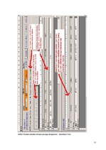 Referāts 'Biroja automatizācijas iespējas MS Access vidē', 15.