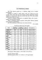 Biznesa plāns 'Biznesa plāns uzņēmumam 2007.gadam', 9.