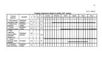 Biznesa plāns 'Biznesa plāns uzņēmumam 2007.gadam', 21.