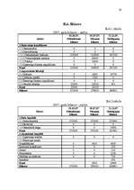 Biznesa plāns 'Biznesa plāns uzņēmumam 2007.gadam', 26.