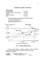 Biznesa plāns 'Biznesa plāns uzņēmumam 2007.gadam', 27.