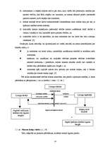Referāts 'Līzings, tā būtība un uzskaite finanšu grāmatvedībā', 14.