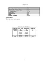 Konspekts 'Ceļojums uz Londonu', 8.