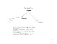 Referāts 'A.Snips "Pasaule pēc tam" ', 7.