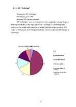 Konspekts 'Līzings Latvijā', 16.