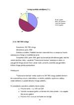 Konspekts 'Līzings Latvijā', 17.