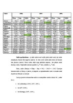 Konspekts 'Starptautiskās ekonomiskās attiecības un integrācijas politika', 1.