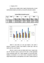 Konspekts 'Starptautiskās ekonomiskās attiecības un integrācijas politika', 2.