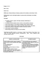 Prakses atskaite 'Konspekti ar pašanalīzi mājturības un tehnoloģiju praksei', 1.