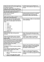 Prakses atskaite 'Konspekti ar pašanalīzi mājturības un tehnoloģiju praksei', 2.