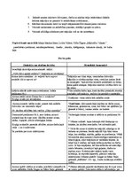 Prakses atskaite 'Konspekti ar pašanalīzi mājturības un tehnoloģiju praksei', 14.