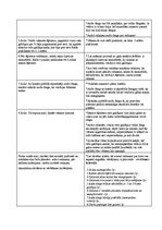 Prakses atskaite 'Konspekti ar pašanalīzi mājturības un tehnoloģiju praksei', 31.