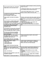 Prakses atskaite 'Konspekti ar pašanalīzi mājturības un tehnoloģiju praksei', 44.