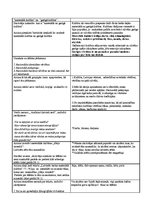 Prakses atskaite 'Konspekti ar pašanalīzi mājturības un tehnoloģiju praksei', 54.