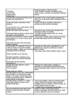 Prakses atskaite 'Konspekti ar pašanalīzi mājturības un tehnoloģiju praksei', 68.