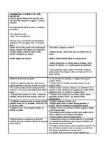 Prakses atskaite 'Konspekti ar pašanalīzi mājturības un tehnoloģiju praksei', 69.