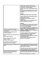 Prakses atskaite 'Konspekti ar pašanalīzi mājturības un tehnoloģiju praksei', 79.