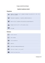 Prakses atskaite 'Konspekti ar pašanalīzi mājturības un tehnoloģiju praksei', 90.