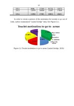 Konspekts 'Branding in the Hospitality Related Enterprise', 16.