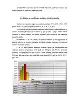 Diplomdarbs 'Finanšu analīze', 25.