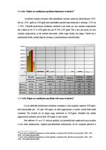 Diplomdarbs 'Finanšu analīze', 26.