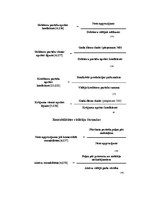 Diplomdarbs 'Finanšu analīze', 49.